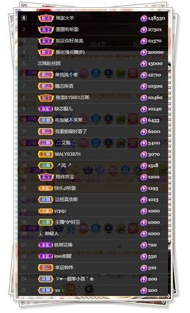 芯瑶❤️爱唱歌～的图片