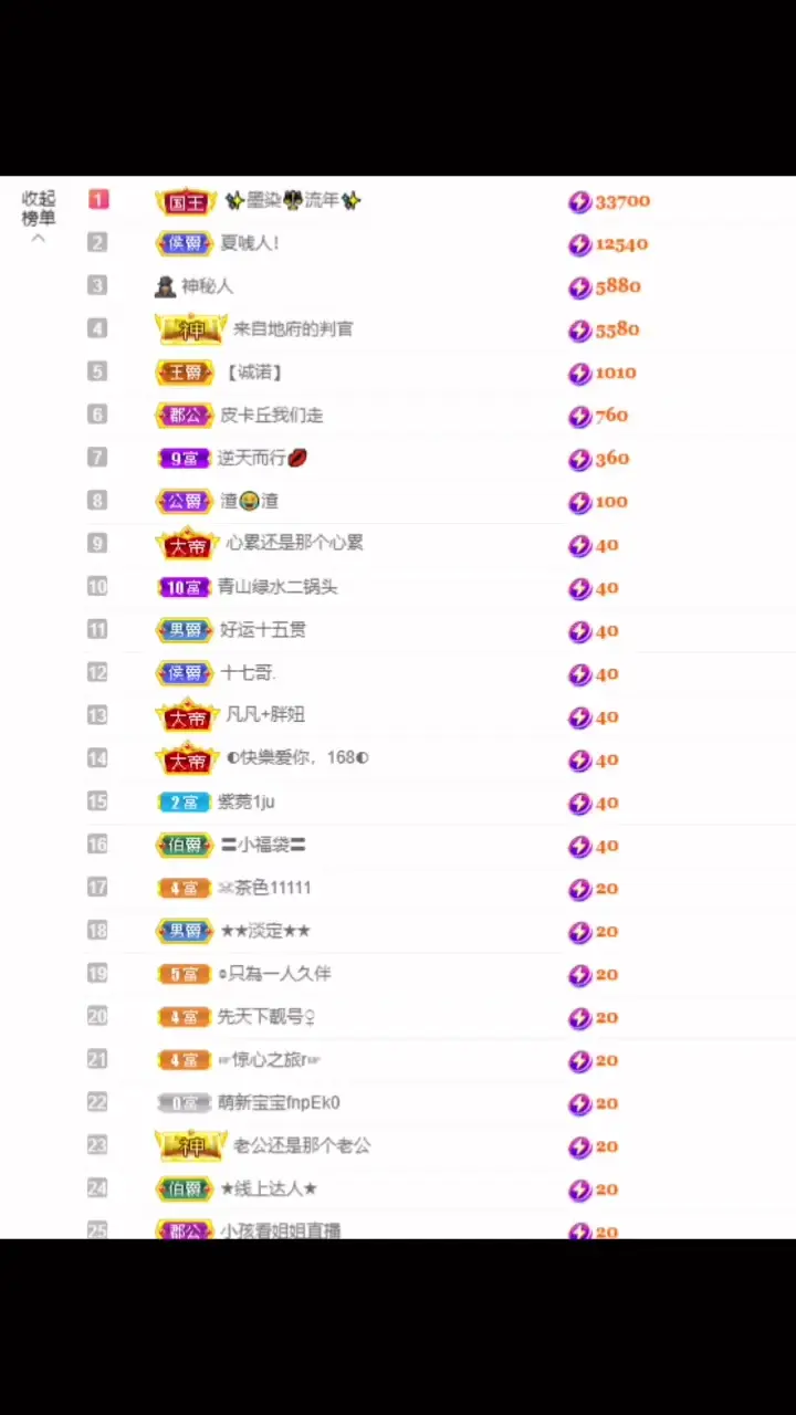 分享我的快乐~啊呜~