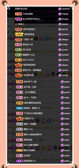 苏静好♬♪的图片