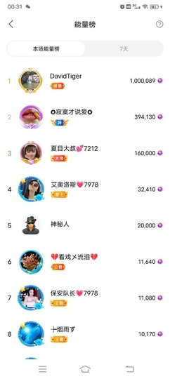 7978萌小夏♥的图片