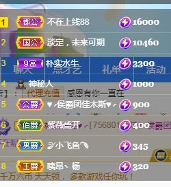 婷婷💕感恩有你陪伴的图片