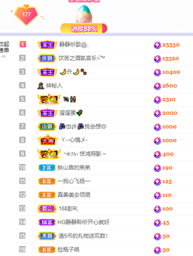 🎶柒歌🎤的图片