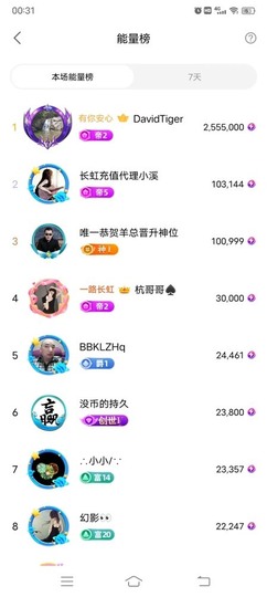 7978萌小夏♥的图片