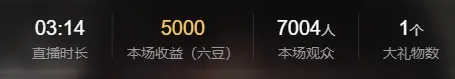 喵宝换号6806的主播照片