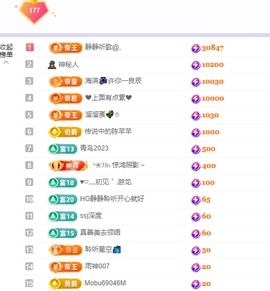 🎶柒歌🎤的图片