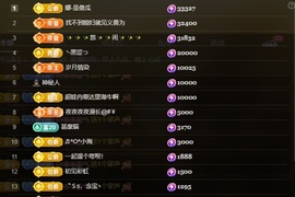 鱼汐👄再见六的图片