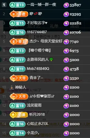 村里人板牙收秋的主播照片
