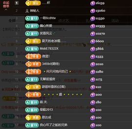 xy吴小优的图片