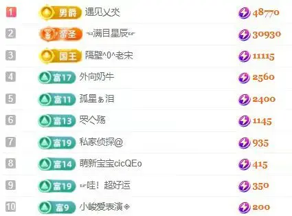 咿呀咿♥求好运的主播照片