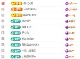 咿呀咿♥求好运的图片