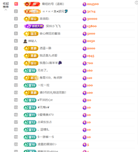 涛子暂时休息的图片