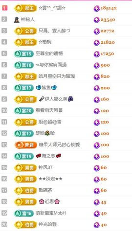 壹壹☞顺风顺水顺财神的图片