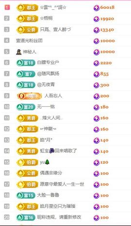 壹壹☞顺风顺水顺财神的图片