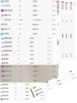 小汉堡吃不饱~的图片