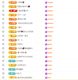 涛子暂时休息的图片