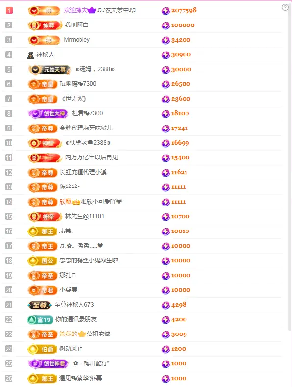 国宝九的主播照片