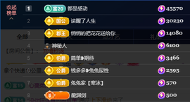乘风破浪的66的图片