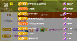 乘风破浪的66的图片