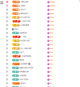 涛子暂时休息的图片