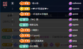 乘风破浪的66的图片