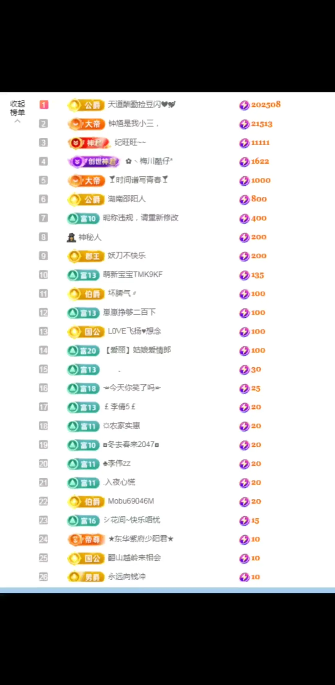 感谢所有人的陪伴和支