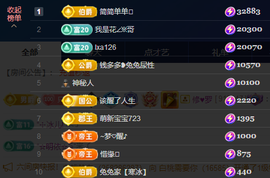 乘风破浪的66的图片