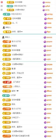 偌璃17号生日！主播照片