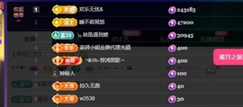 萱萱20号生日庆的图片