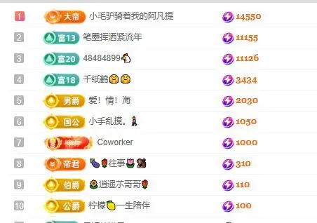 新人小熊不凶（暂休）的主播照片