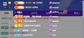 北家小黄黄🌈的图片