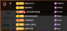 乘风破浪的66的图片