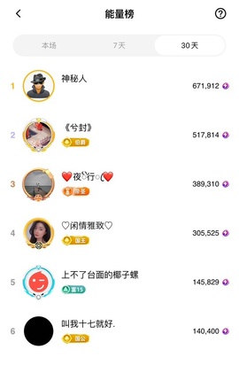 小雅ღ金牌代理丶➹的图片