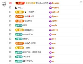 北家小黄黄🌈的图片
