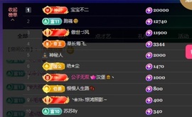 萱萱20号生日庆的图片