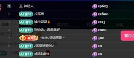 萱萱20号生日庆的图片