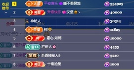 萱萱20号生日庆的图片