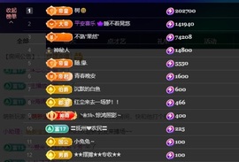 萱萱20号生日庆的图片