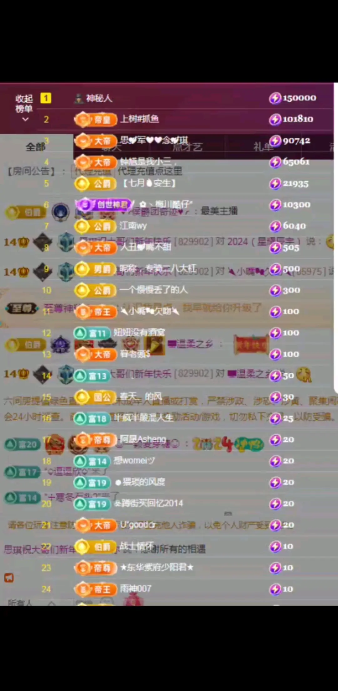 感谢所有人陪我过大年
