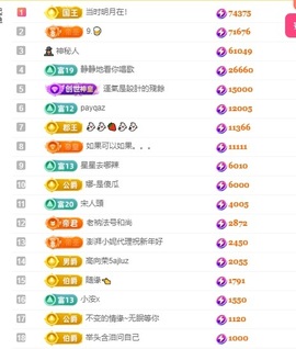 鱼汐👄再见六的图片