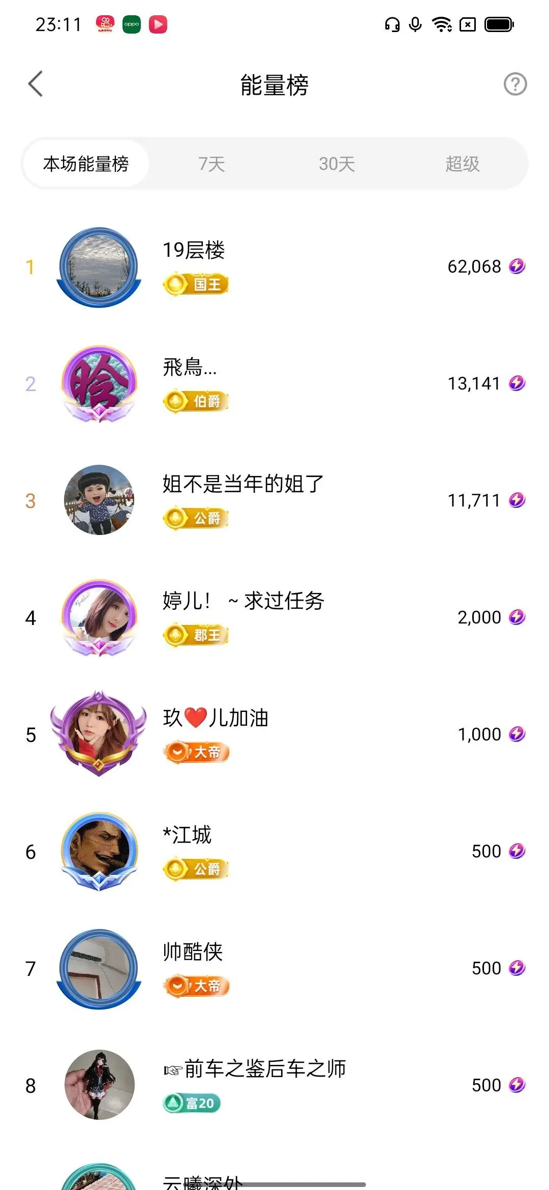 活宝黑妮的主播照片