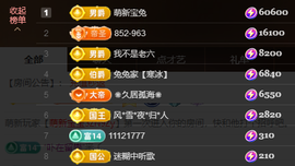 乘风破浪的66的图片