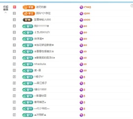 A代理❤玲儿❤的图片