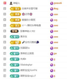 壹壹☞顺风顺水顺财神的图片