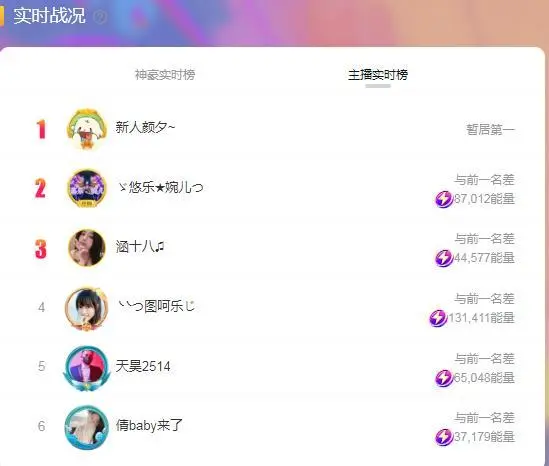 ゞ悠乐★婉儿つ的图片