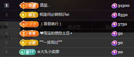 ╭☞呆呆的图片