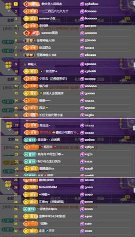 北家小黄黄🌈的图片