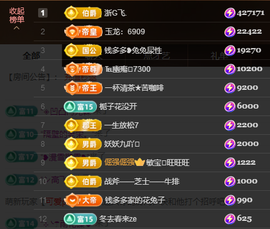 乘风破浪的66的图片