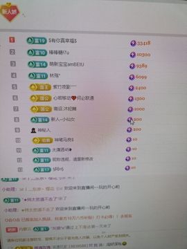娇娇～好运莲莲加油！的图片