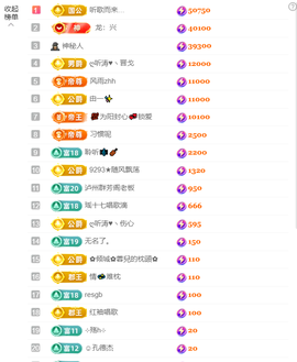 涛子暂时休息的图片