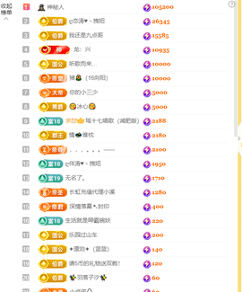 涛子暂时休息的图片